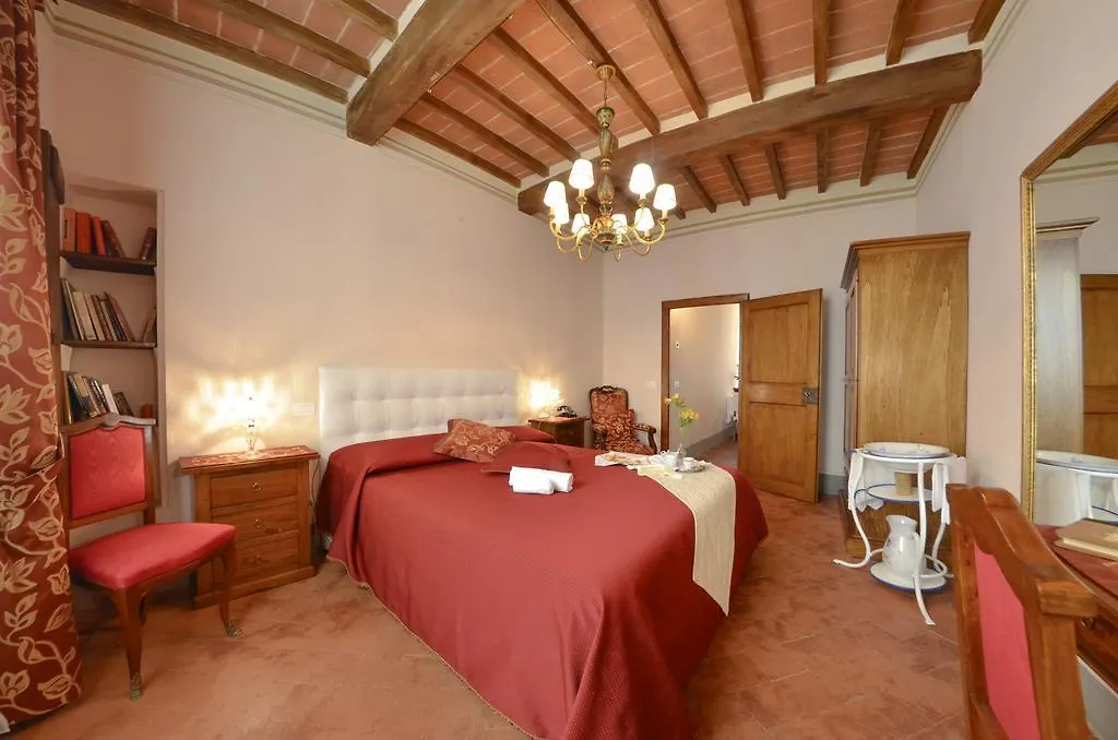 Appartamento Il Teatro Cortona